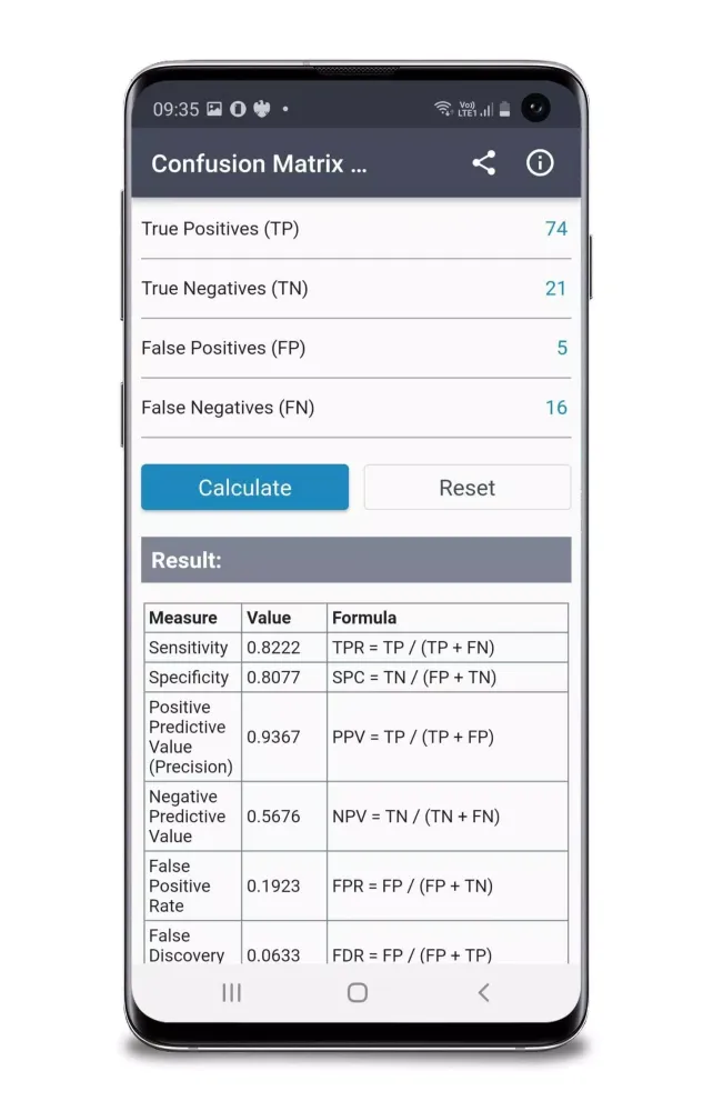 Confusion Matrix Calculator应用截图