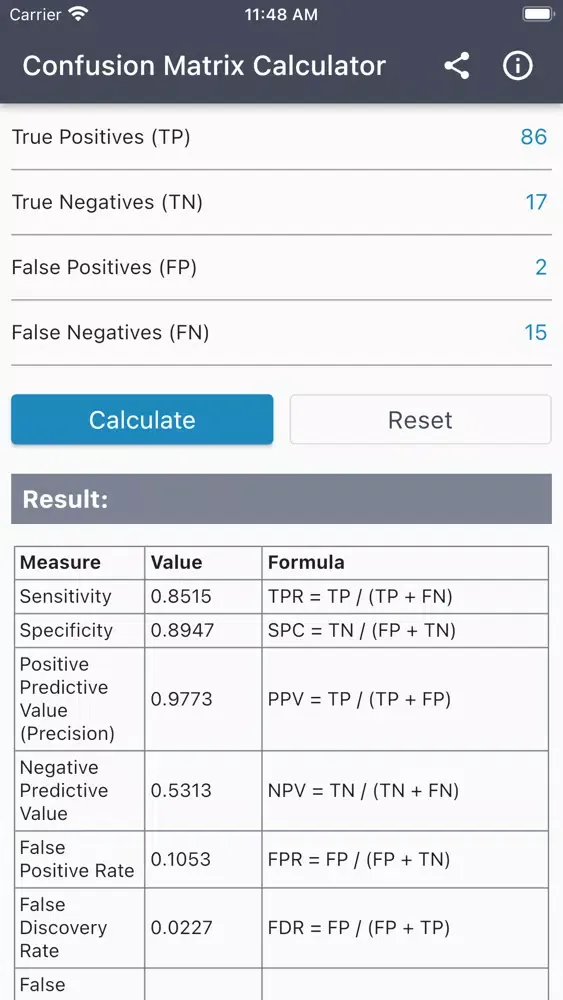 Скриншоты Confusion Matrix Calculator