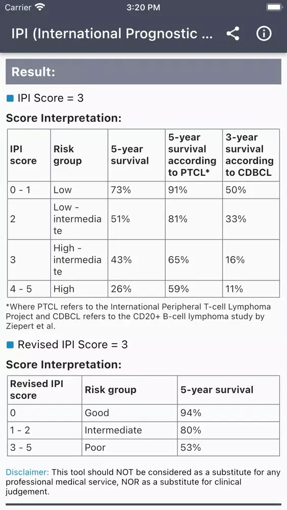 Lymphoma IPI Score Calculator स्क्रीनशॉट