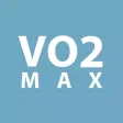 VO2 Max Aerobic Capacity Calc