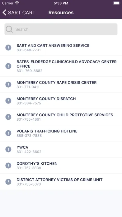 SART START Agency Screenshots