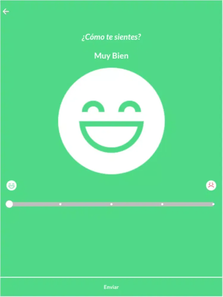 Moods Nice People Consulting iPad  スクリーンショット