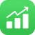 Gross Profit
