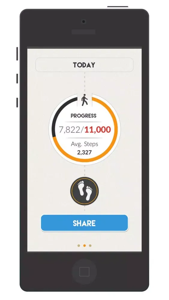 Step by Step Pedometer Tracker স্ক্রিনশট
