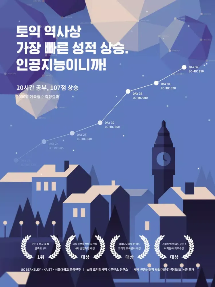 산타토익 기업용 iPad 应用截图