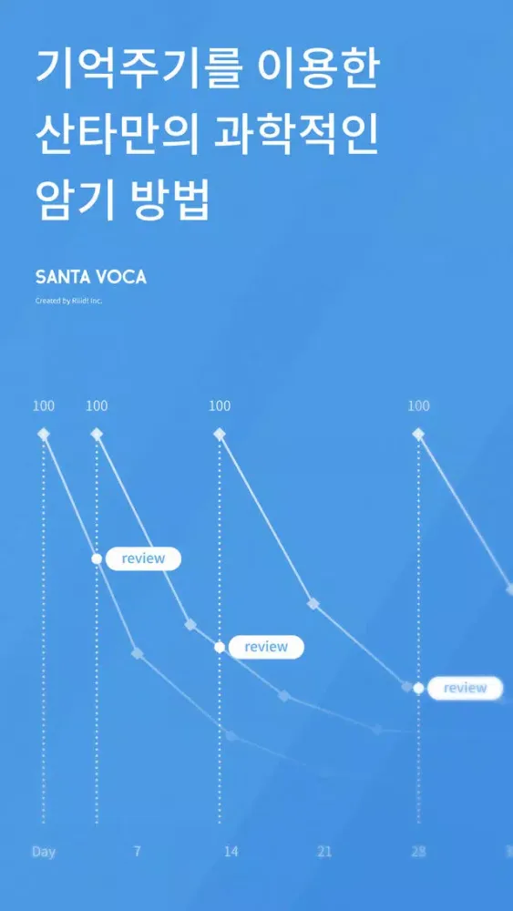 تصاویر 산타보카