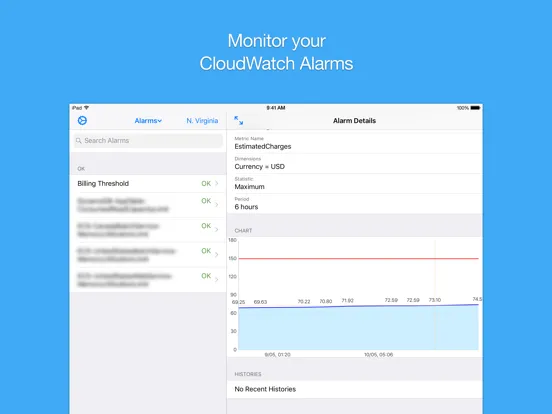 Capturas de pantalla de Cloud Console for AWS iPad 