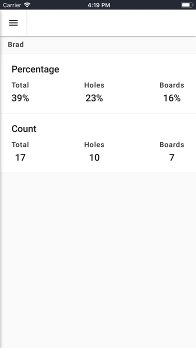 صور Cornhole Score Tracker