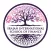 SISF Education