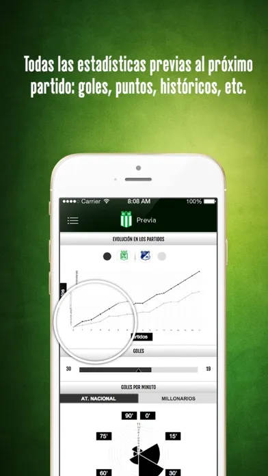 Ảnh chụp màn hình của Verdolaga App