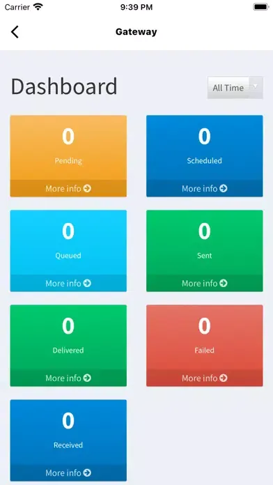 Tangkapan skrin SMS-iT : Omnichannel Messaging