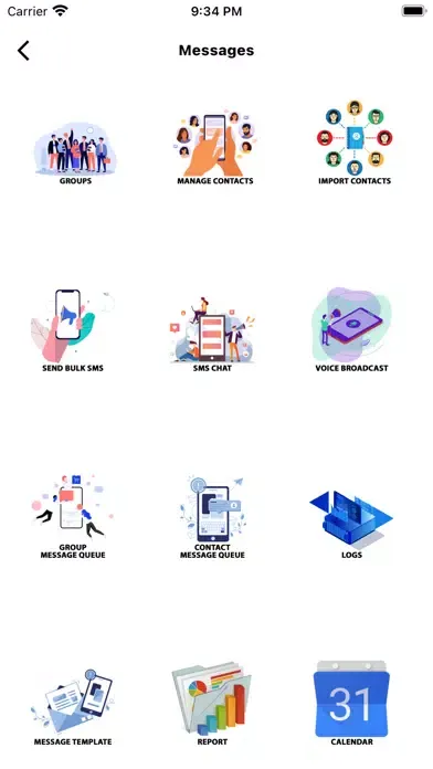 Tangkapan skrin SMS-iT : Omnichannel Messaging