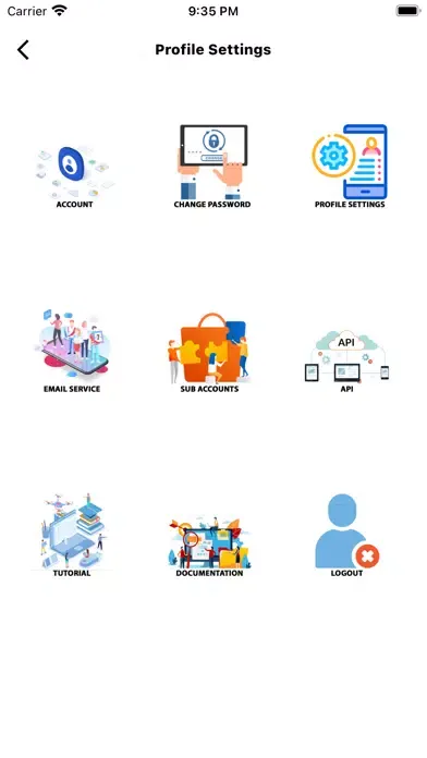 Tangkapan skrin SMS-iT : Omnichannel Messaging