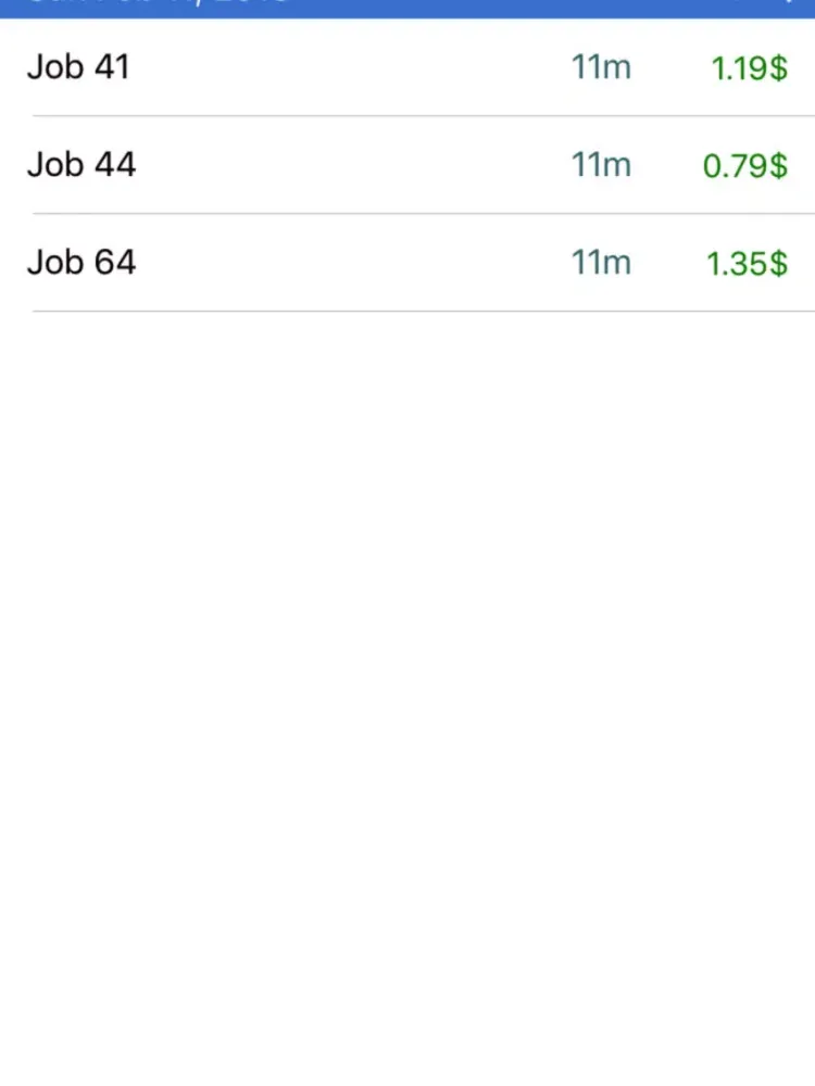 HoursTracker - Time Tracker iPad  Ekran Görüntüleri