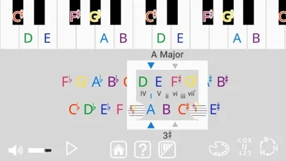 Screenshot di Zigzag of Fifths