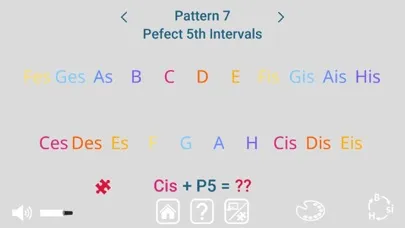 Screenshot di Zigzag of Fifths