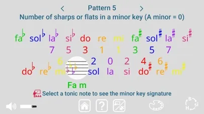 Screenshot di Zigzag of Fifths