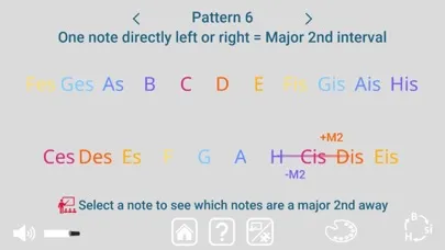 Screenshot di Zigzag of Fifths