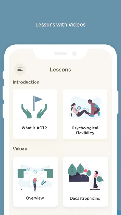 ภาพหน้าจอของ ACT iCoach