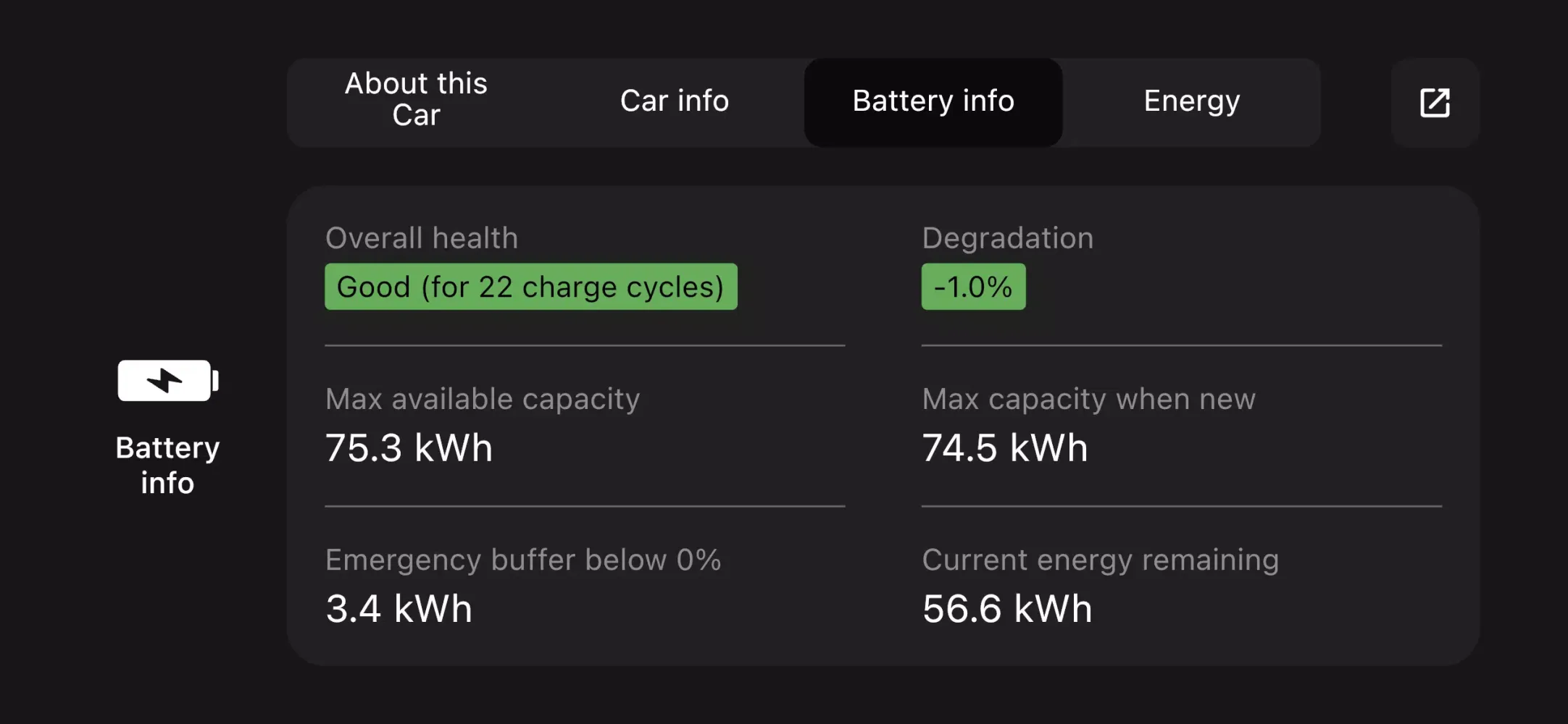 Teslogic Dash Screenshots