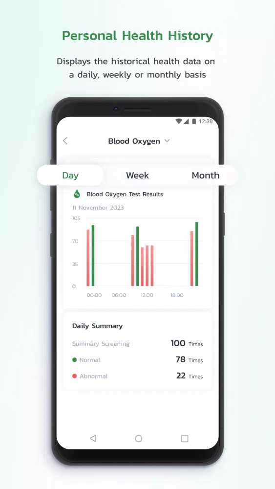 FWH Health Connect Screenshots