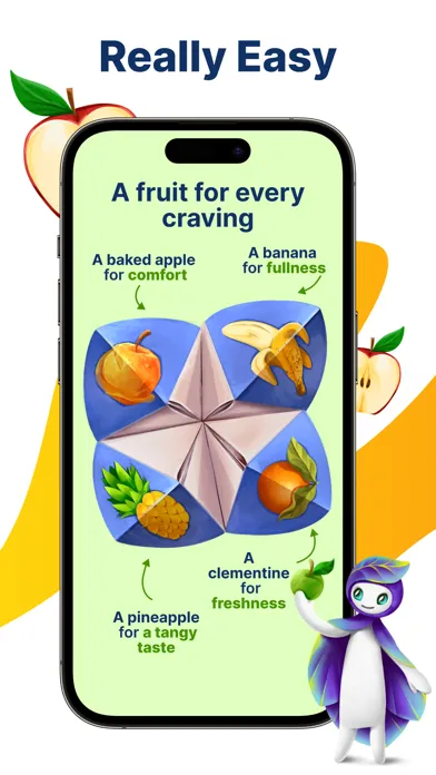 Shape: Healthy Eating Journal应用截图