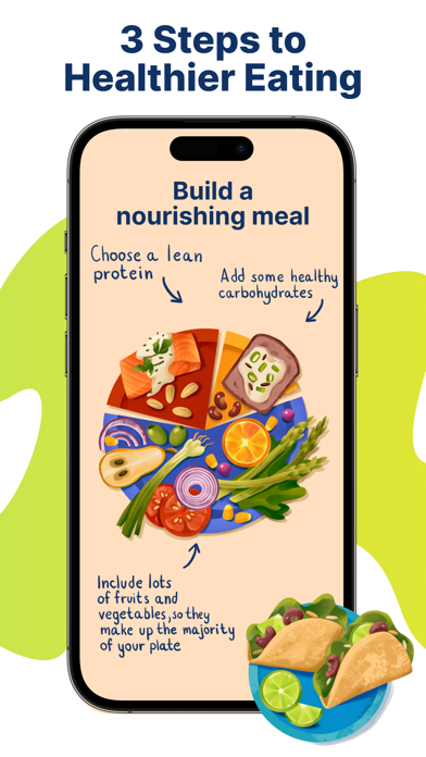 Shape: Healthy Eating Journal应用截图