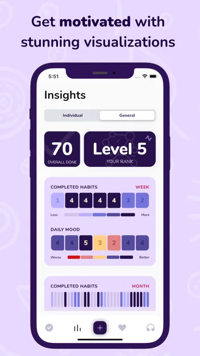 صور Habit Tracker - Proddy