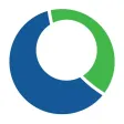 Moore and Smalley Chartered Accountants UK Moore and Smalley Chartered Accountants UK