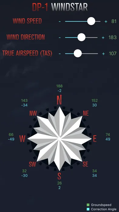 تصاویر Pilot Windstar