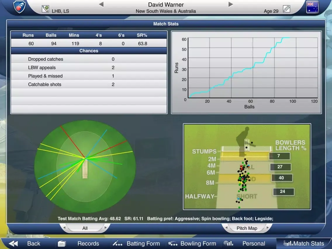 Cricket Captain 2015 iPad  스크린샷