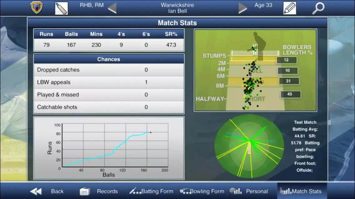 Cricket Captain 2015 스크린샷