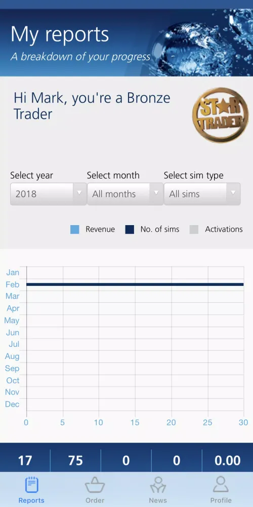 Screenshot di 02 Star Trader V2