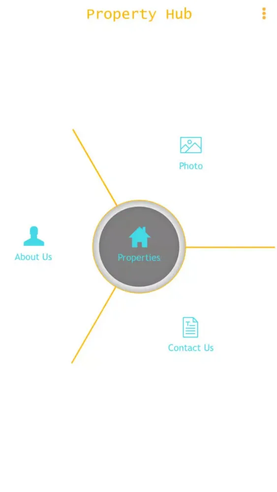 Screenshot di Property Hub UK