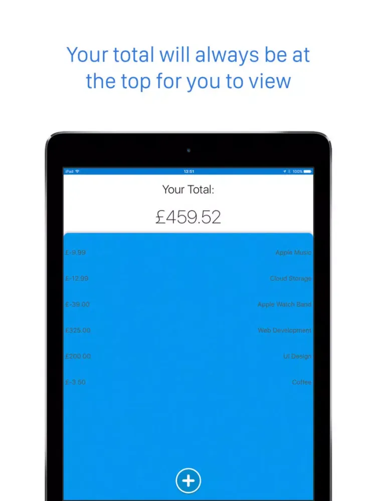 Perri iPad  Screenshots