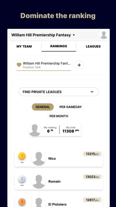 Tangkapan layar SPFL Fantasy