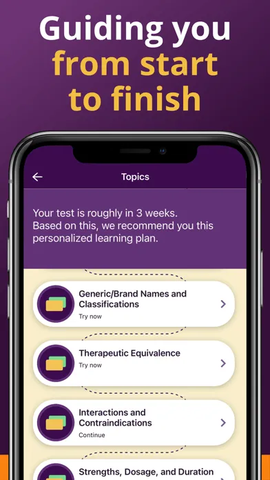 صور PTCB Test Prep 2024