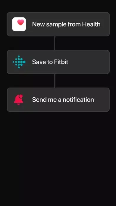 تصاویر FlowActor: Personal Automation