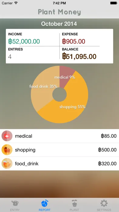 Tangkapan layar Plant Money - personal finance expense income management