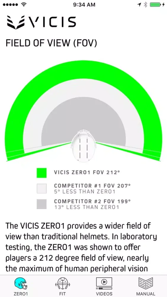VICIS: REVOLUTIONARY HELMET TECHNOLOGY स्क्रीनशॉट
