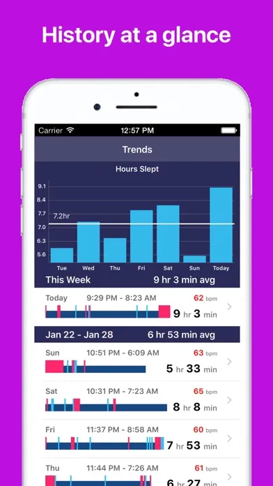 Sleep Tracker ++ Screenshots