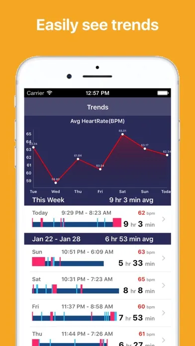 Sleep Tracker ++ Screenshots