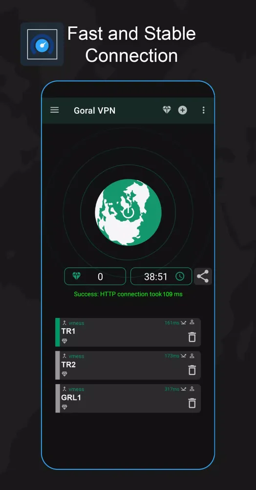 Capturas de pantalla de Goral VPN: Fast & Super Secure