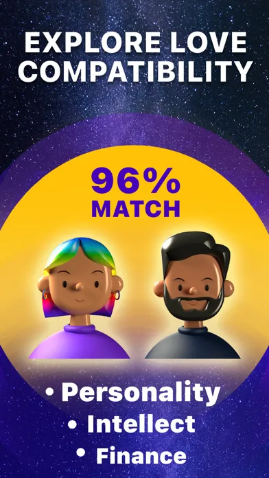 Horoscope Widget + Astrology Screenshots