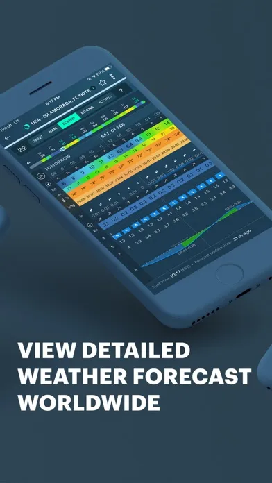 Windy Pro: marine weather app স্ক্রিনশট