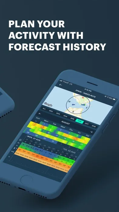 Windy Pro: marine weather app স্ক্রিনশট