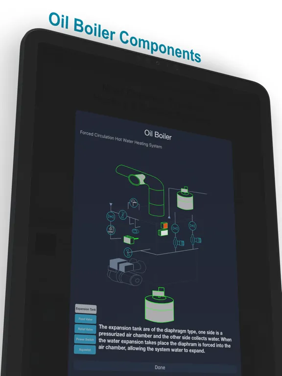 Tangkapan skrin wtech22 Home App iPad 