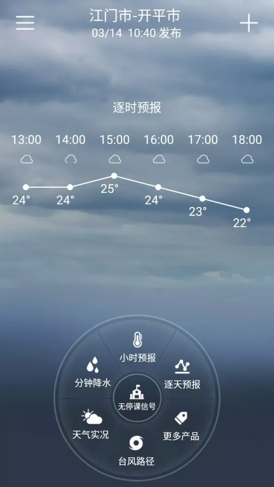 Capturas de pantalla de 停课铃