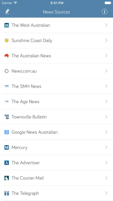 Screenshot di Australian Papers