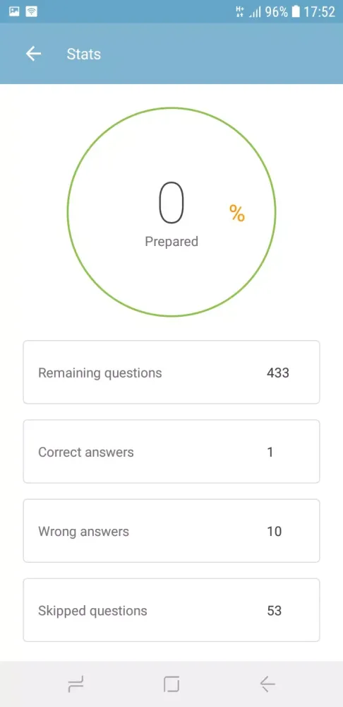 RE5 Exam Screenshots